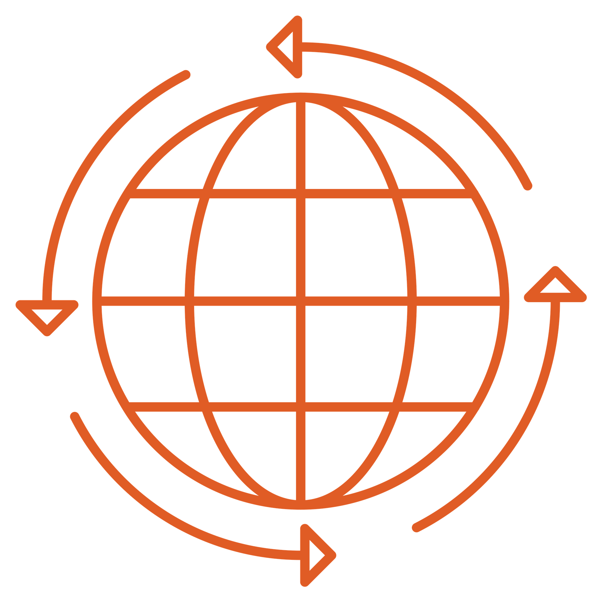 Geopolitical & Security Analysis Team